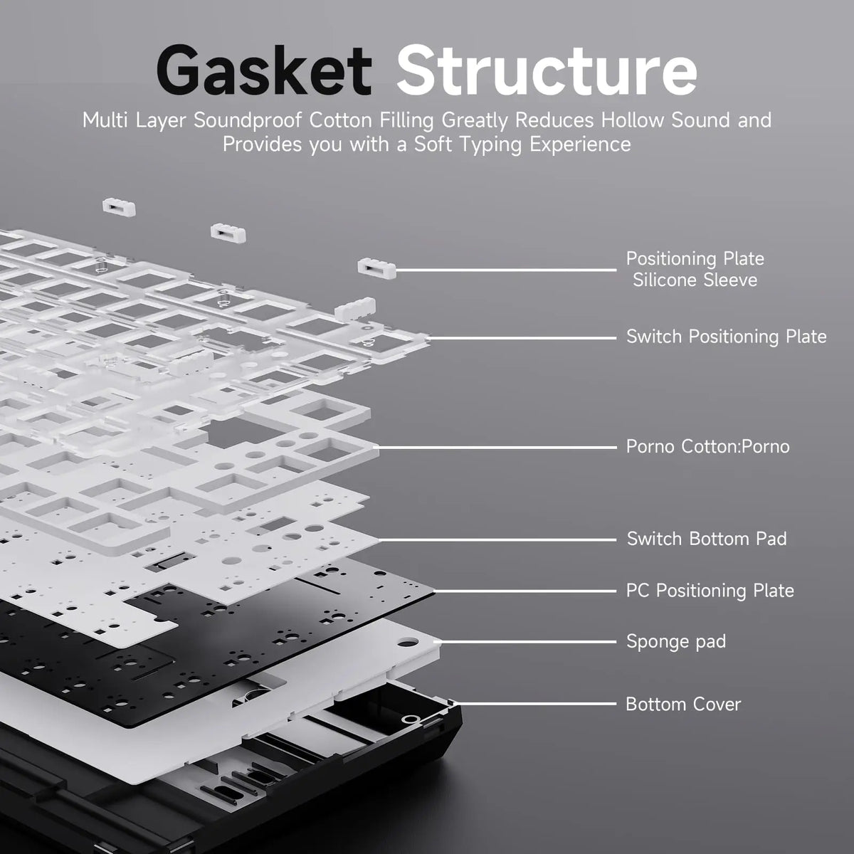 EXPROTAS Mechanical Gaming Keyboard 75% Wired RGB Backlit Gasket Layout