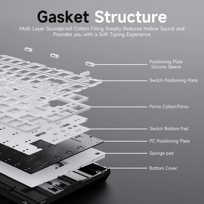EXPROTAS Mechanical Gaming Keyboard 75% Wired RGB Backlit Gasket Layout