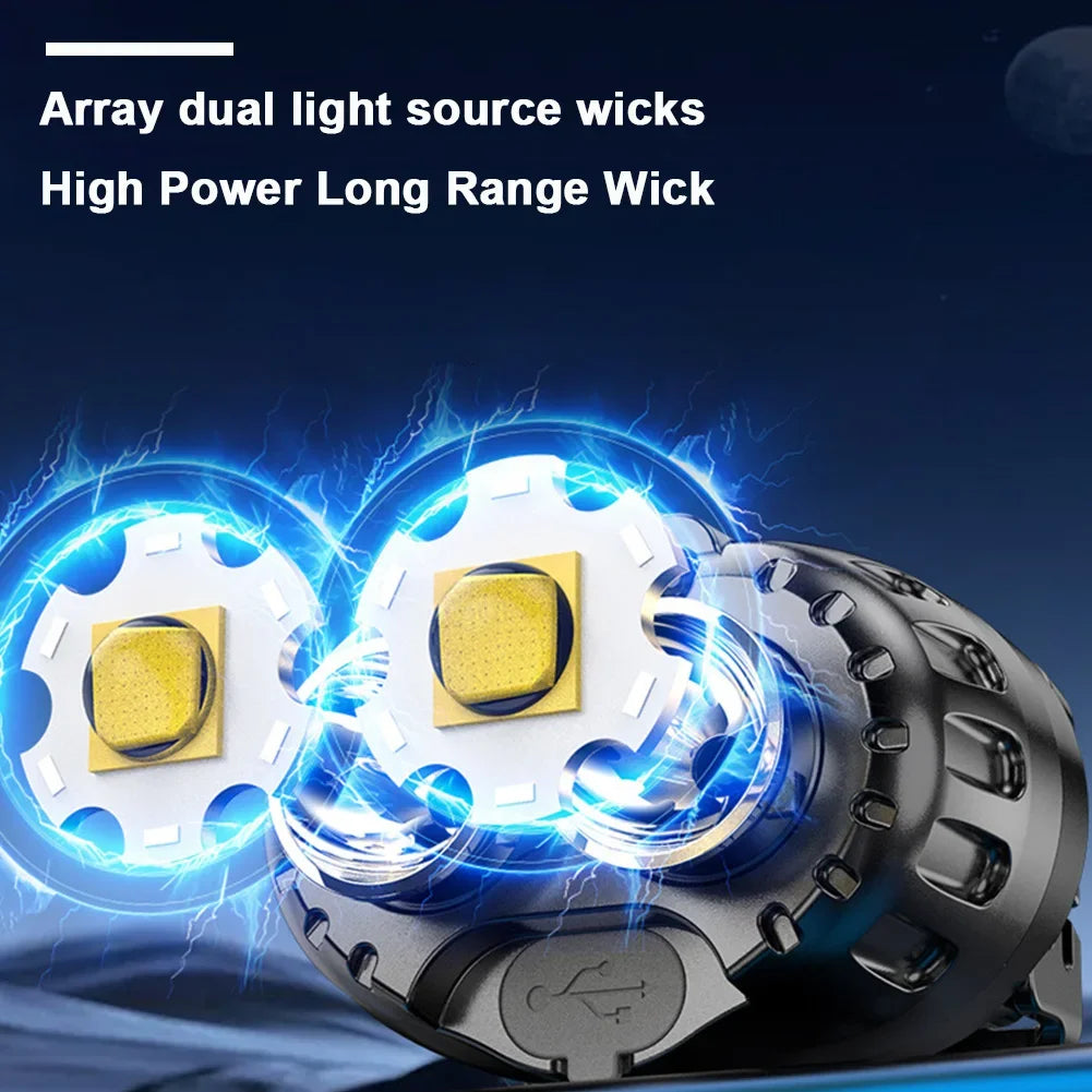 Waterproof Light LED Headlamp Rechargeable 250LM USB Torch for Camping