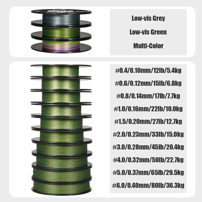 SeaKnight W4 Series Ultra-Thin 4-Strand Braided Fishing Line, 300M/500M Strong Anti-UV Saltwater Si+Coating