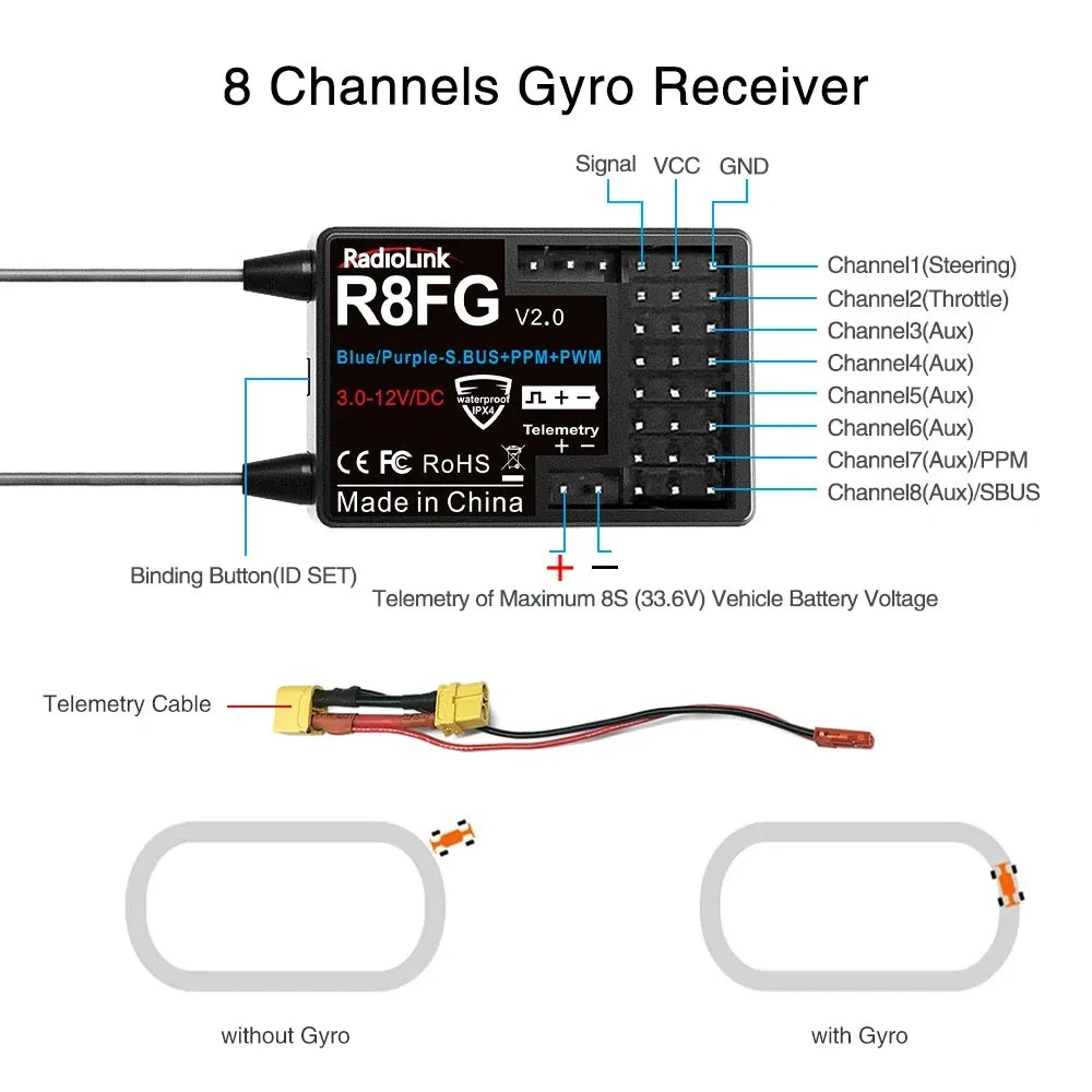 Radiolink 2.4GH R8FG R4FGM R6FG R6F Receiver Gyro for RC Car Boat Work for Transmitter RC4GS RC6GS T8FB T8S RC8X-EXPROTAS