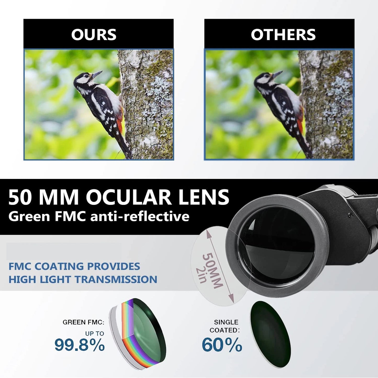 20x50 Binoculars FMC BAK4 Prism IPX4 Waterproof Hunting Hiking Camping