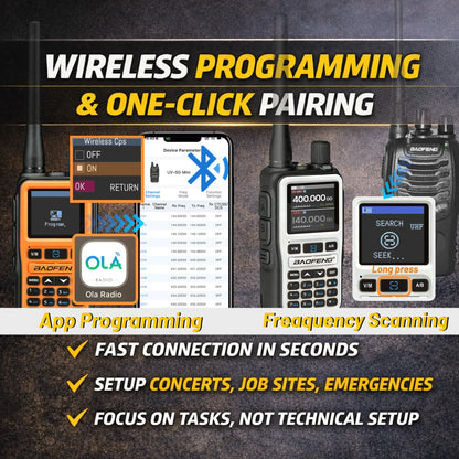 2 Pack Baofeng Walkie Talkie Mini Dual Band Radio 5W Bluetooth Type-C