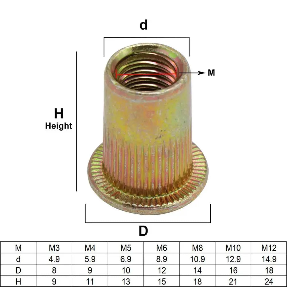 50PCS M3 M4 M5 M6 M8 M10 M12 Rivet Nuts Tools Carbon Steel Rivnuts Blindnuts Nuts Insert Rivet Multi Sizes Tools