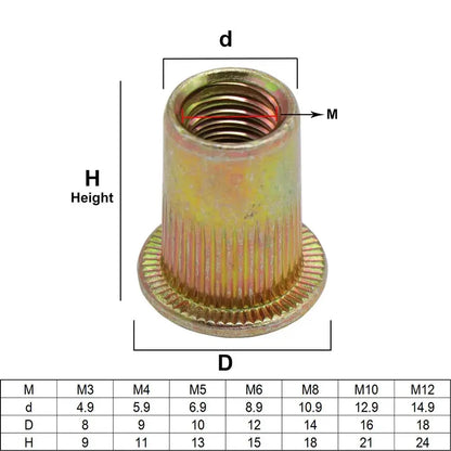 50PCS M3 M4 M5 M6 M8 M10 M12 Rivet Nuts Tools Carbon Steel Rivnuts Blindnuts Nuts Insert Rivet Multi Sizes Tools
