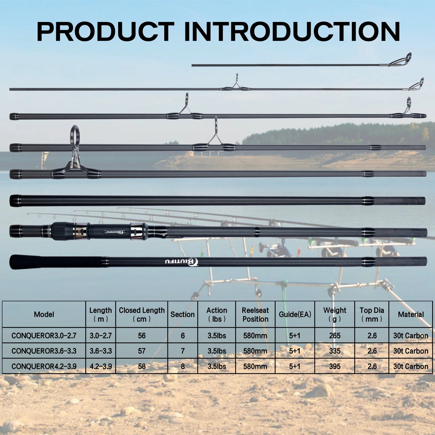 BIUTIFU 2Tips Carp Rod 30T Carbon 3–4.2m 3.5lb Travel Shore Casting Pole