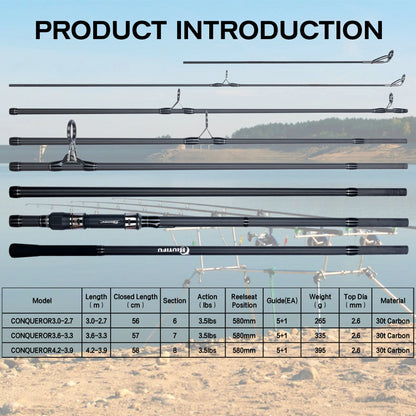 BIUTIFU 2Tips Carp Rod 30T Carbon 3–4.2m 3.5lb Travel Shore Casting Pole