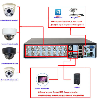 XMeye DVR NVR Recorder | 5MP-N 4/8/16CH 1080P CCTV Audio Coax Motion Detect