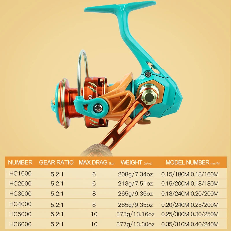 Spinning Reel 1000-6000 Billings 10kg Drag Aluminium Spool Fresh Saltwater