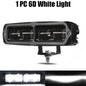 Motorcycle led Spotlights Auxiliary Headlight work lights fog lamps for Scooters ATV SUV UTV 4X4 Car Modified light 12V 24V-EXPROTAS