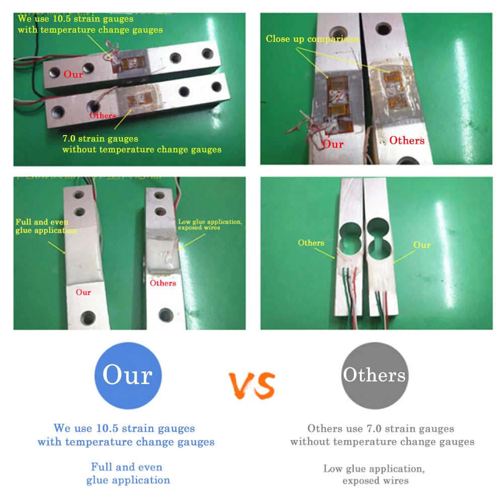 Load Cell Weight Sensor 1KG 2KG 3KG 5KG 10KG 20KG HX711 Module Weighing Scale