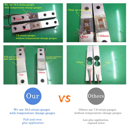 Load Cell Weight Sensor 1KG 2KG 3KG 5KG 10KG 20KG HX711 Module Weighing Scale