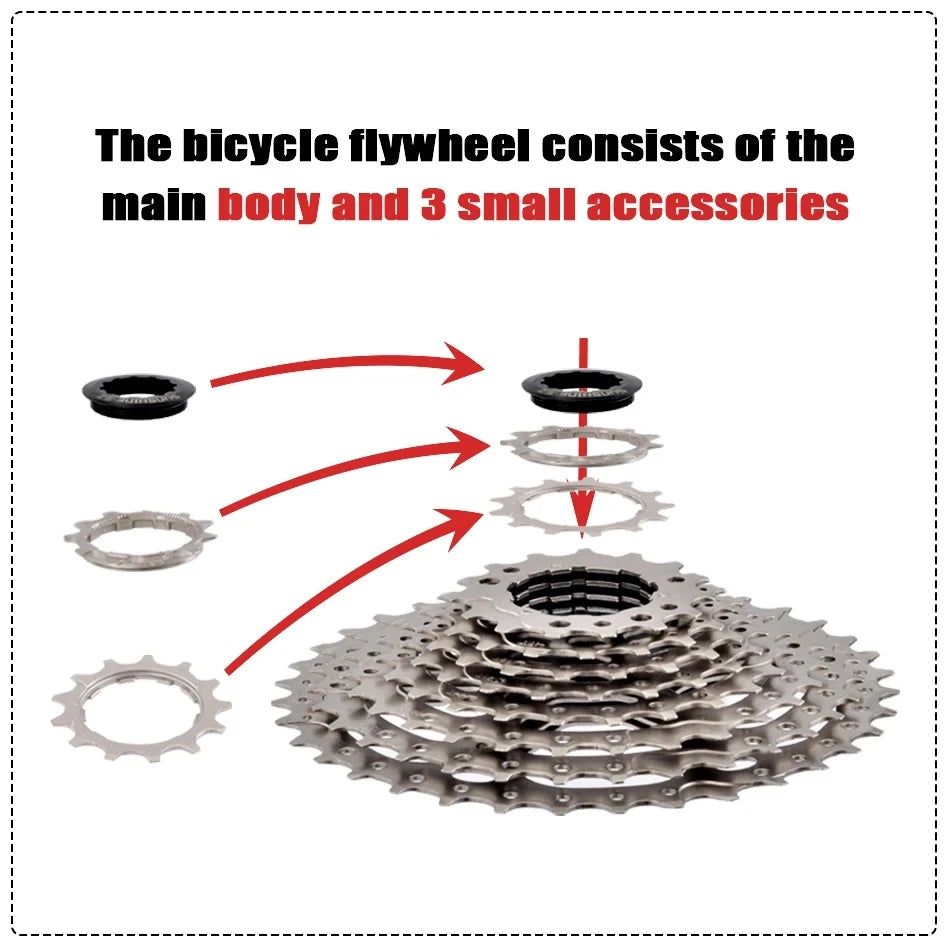 Sunshine 12-Speed Road Bike Cassette for Shimano HG 11–28T 11–32T 11–34T - EXPROTAS