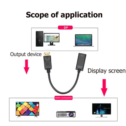 4K DisplayPort to HDMI Adapter DP Male to HDMI Female Video Converter