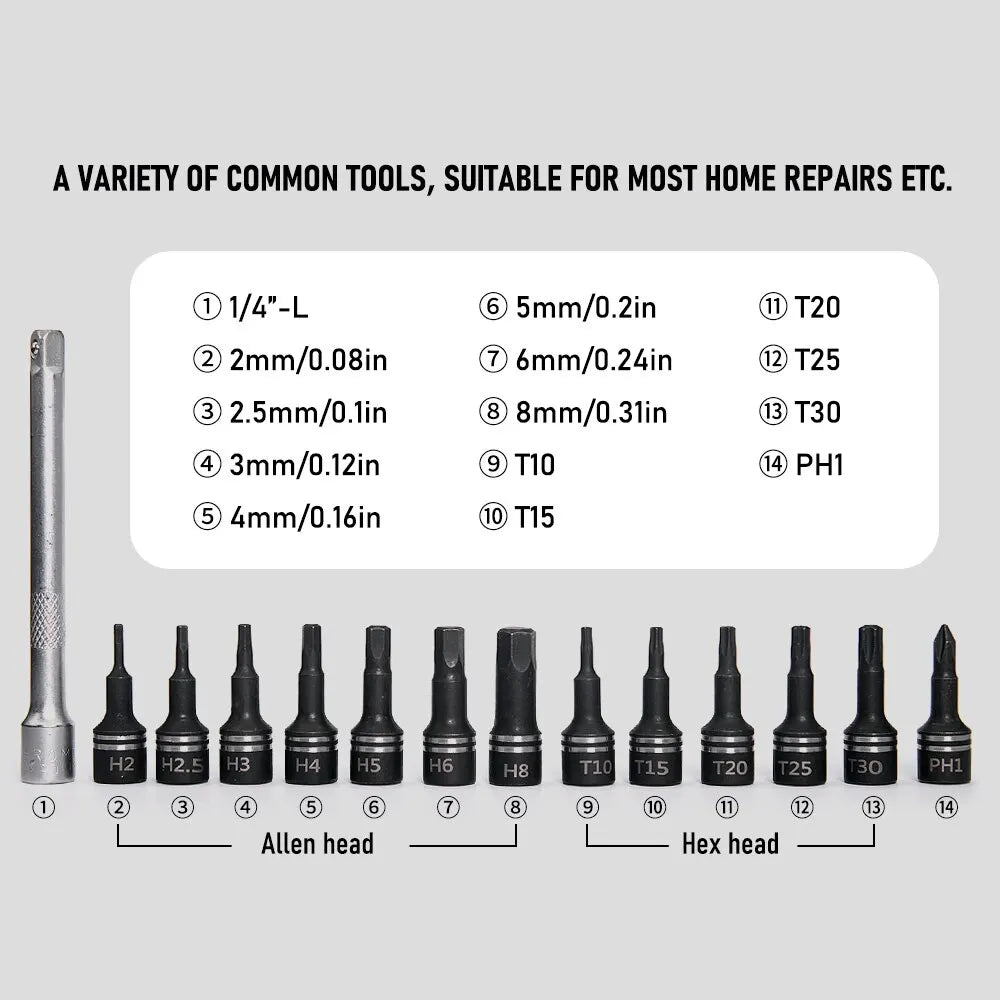 ThinkRider Professional NL-15 PRO Bicycle Bike Torque Wrench 2-20N·m Allen Key Tool Socket Spanner Set Kit-EXPROTAS