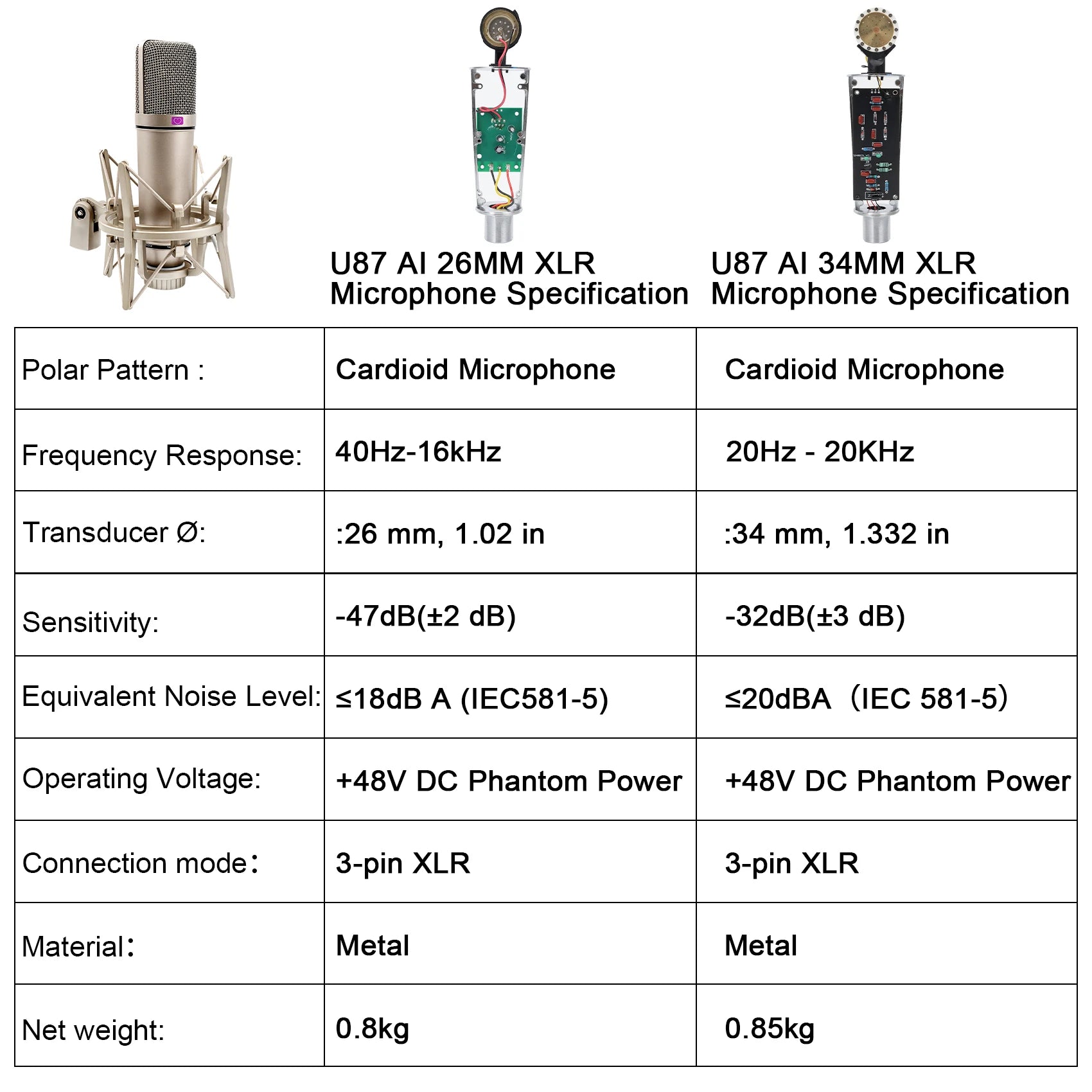 U87 AI XLR Condenser Microphone Professional Cardioid Studio Mic for Recording Podcasting Voice Over Streaming Home Studio-EXPROTAS