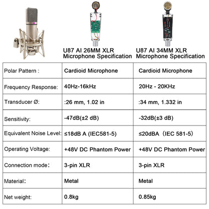 U87 AI XLR Condenser Microphone Professional Cardioid Studio Mic for Recording Podcasting Voice Over Streaming Home Studio-EXPROTAS