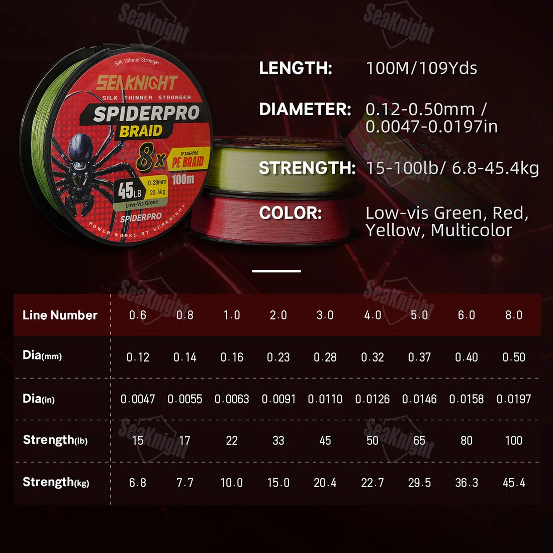 SeaKnight PE Line 100M Braided Fishing Line 15-100LB Saltwater Strong