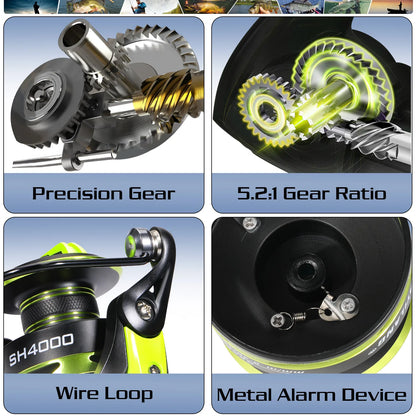 Sougayilang Spinning Fishing Reel 5.2:1 Max Drag 1000-7000 Series Metal Spool