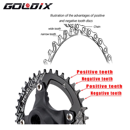 GOLDIX Square Hole MTB Crankset, Aluminum Alloy, 170/175mm, 104BCD 32-42T Narrow Wide