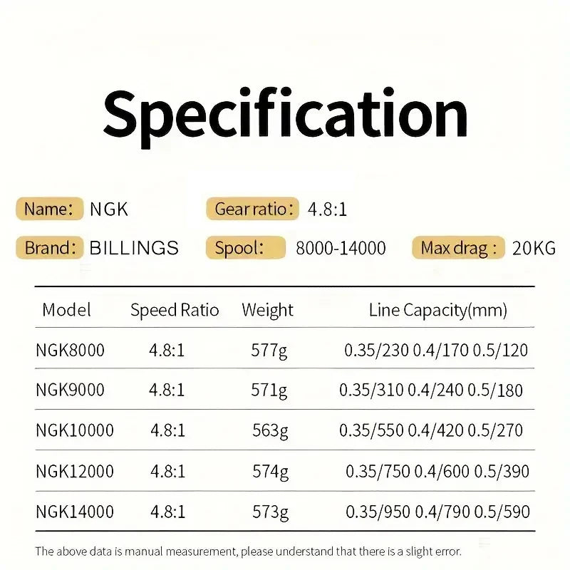 BILLINGS NGK 8000-14000 Spinning Fishing Reel 20KG Max Drag Saltwater/Freshwater
