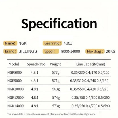 BILLINGS NGK 8000-14000 Spinning Fishing Reel 20KG Max Drag Saltwater/Freshwater