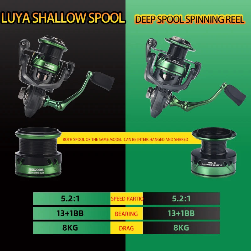 Spinning Fishing Reel Lizard NGK CNC Handle Stainless Bearings Deep Shallow Spool