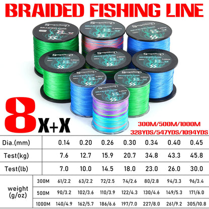 Sougayilang 8-Strand Braided Fishing Line 300/500/1000m PE Carp Line