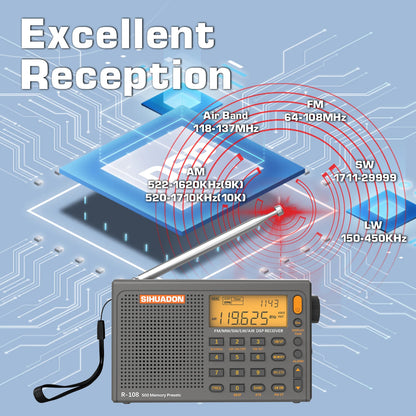 SIHUADON R108 DSP Portable Radio AM FM SW Airband LCD Type-C Receiver 500 Presets - EXPROTAS