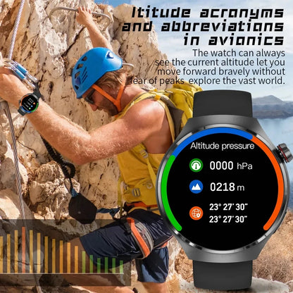 For HUAWEI GT4 Pro GPS NFC Smart Watch Men 360*360 AMOLED Screen Heart rate Bluetooth Call IP68 Waterproof Man Smartwatch 2024-EXPROTAS