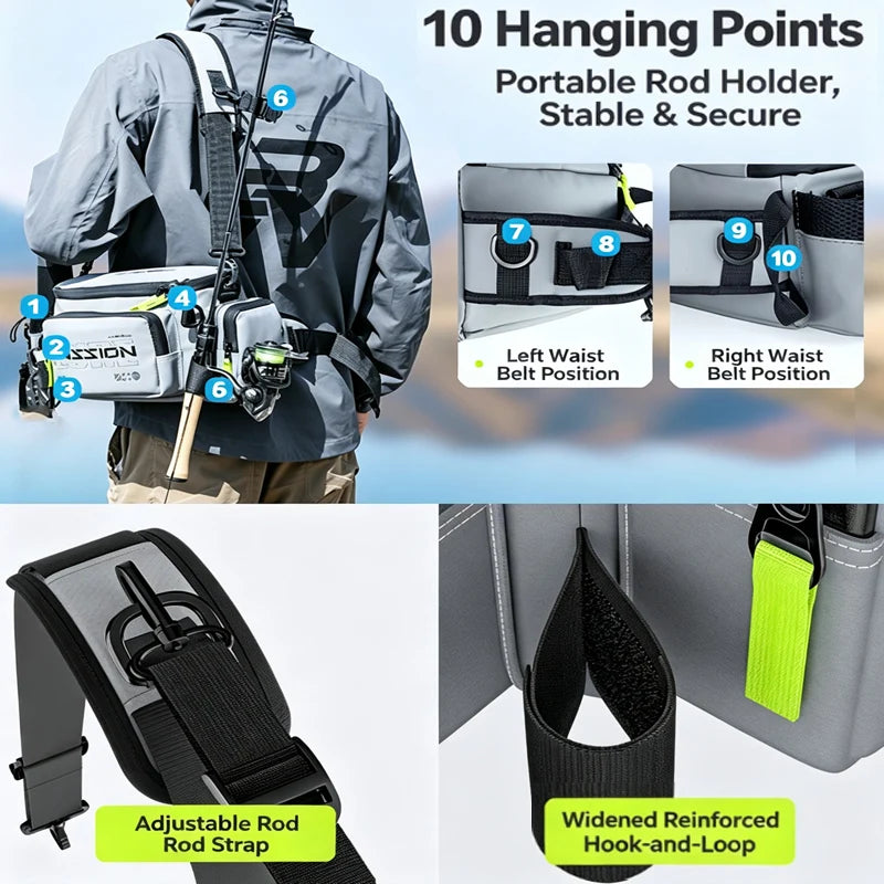 Fishing Waist Bag Waterproof Multifunctional Tackle Storage Shoulder Pack