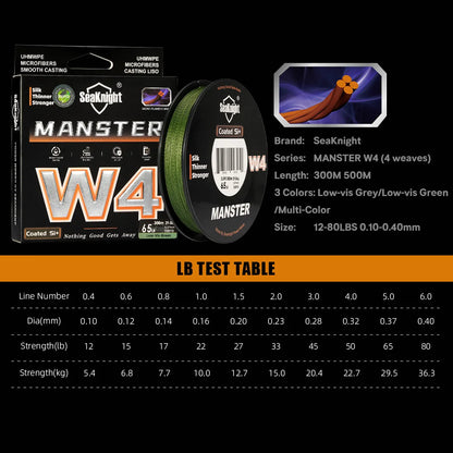 SeaKnight W4 Series Ultra-Thin 4-Strand Braided Fishing Line, 300M/500M Strong Anti-UV Saltwater Si+Coating