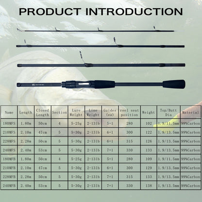 Fishing Rod Carbon Spinning Baitcasting Travel Ultralight Lure 5-30g