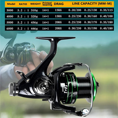 Resistance Spinning Reel 15KG-20KG Max Drag 5.2 Gear Ratio Metal Spool