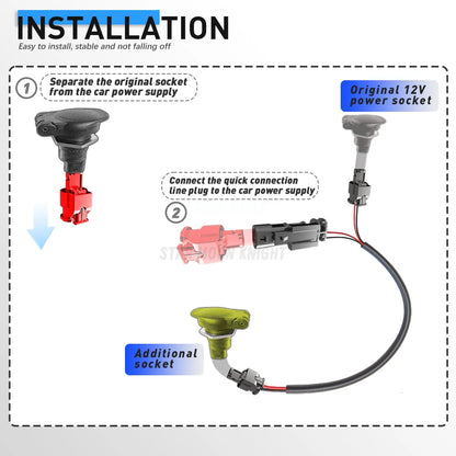 Quick Connect Wiring Harness for BMW Auxiliary Socket R1300GS R1250GS R1200GS LC