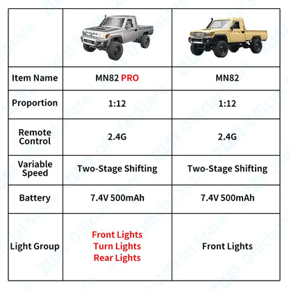 1:12 Full Scale RC Car MN82 PRO 4WD Off-Road Remote Control Truck Toy