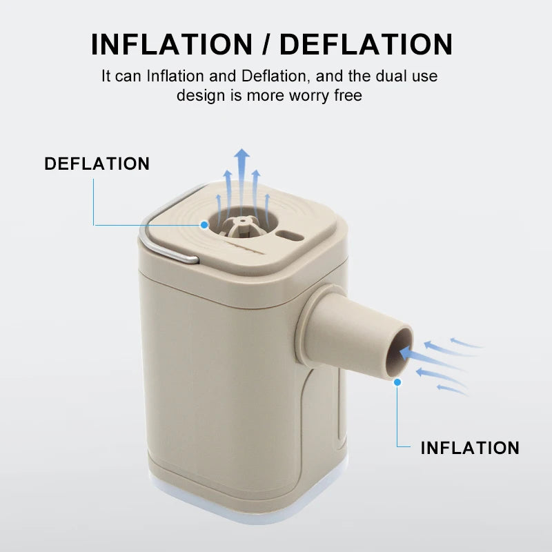 Mini Electric Air Pump Rechargeable Inflator for Camping Equipment with Light