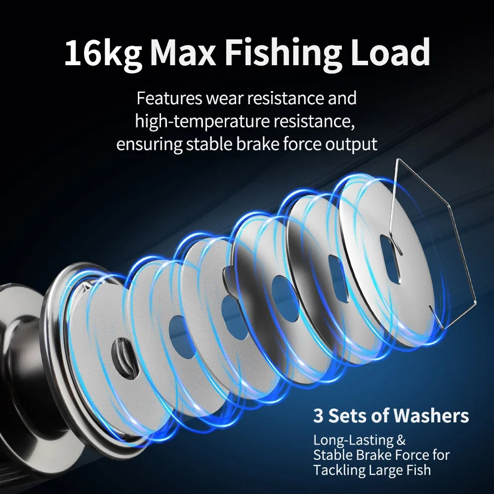 Fishing Reel 16KG Spinning Stella Metal Wheel 2000-7000 for Freshwater Saltwater