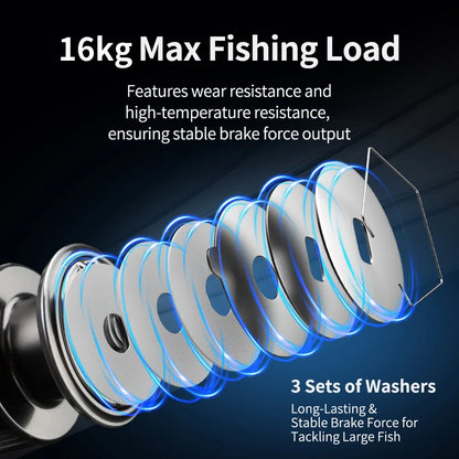 Fishing Reel 16KG Spinning Stella Metal Wheel 2000-7000 for Freshwater Saltwater