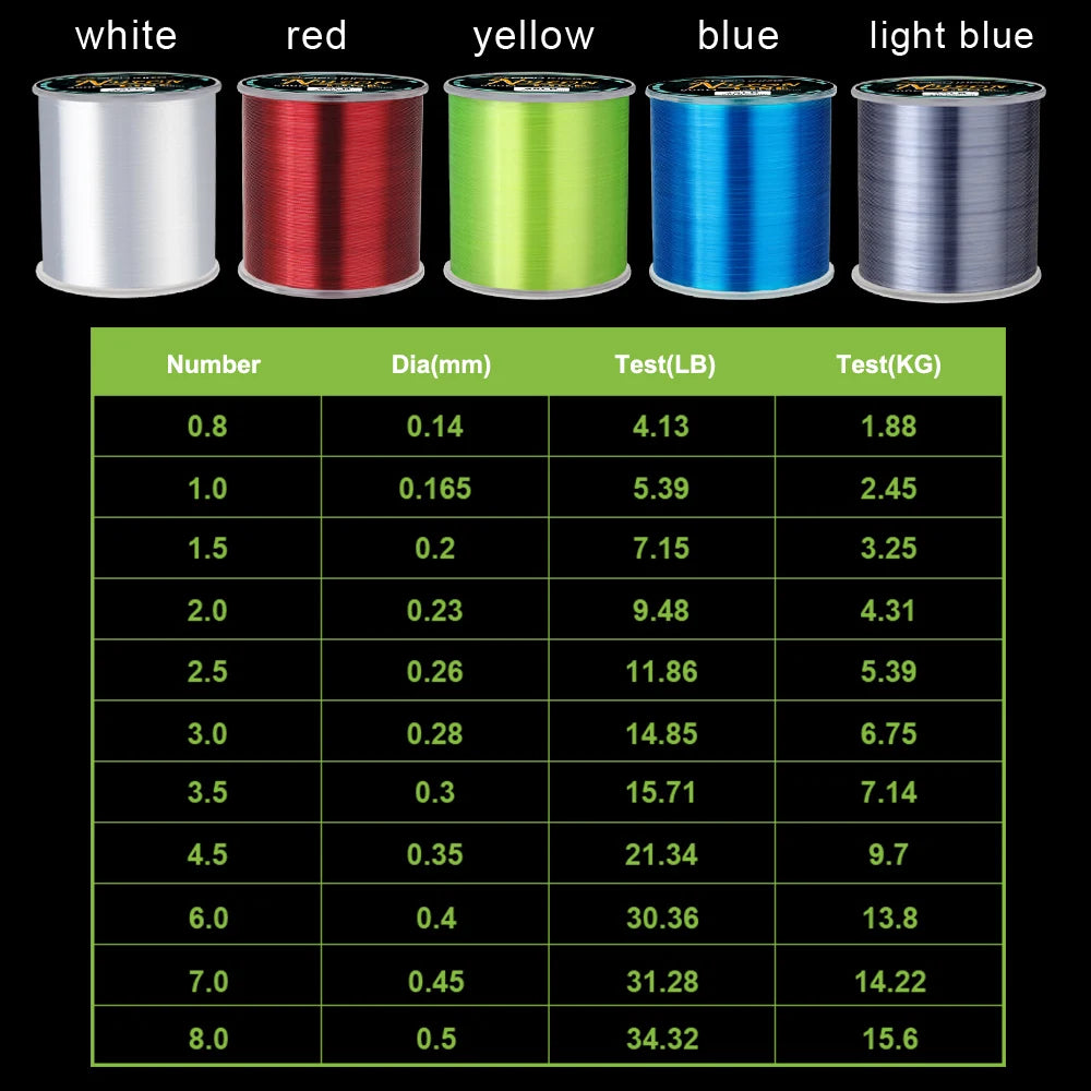 Monofilament Fishing Line 300M 0.50MM Nylon Carp Leaders Coated Wire
