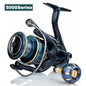 MBLN Spinning Reel Alloy CNC Arm 5+1BB Saltwater Fishing Reel