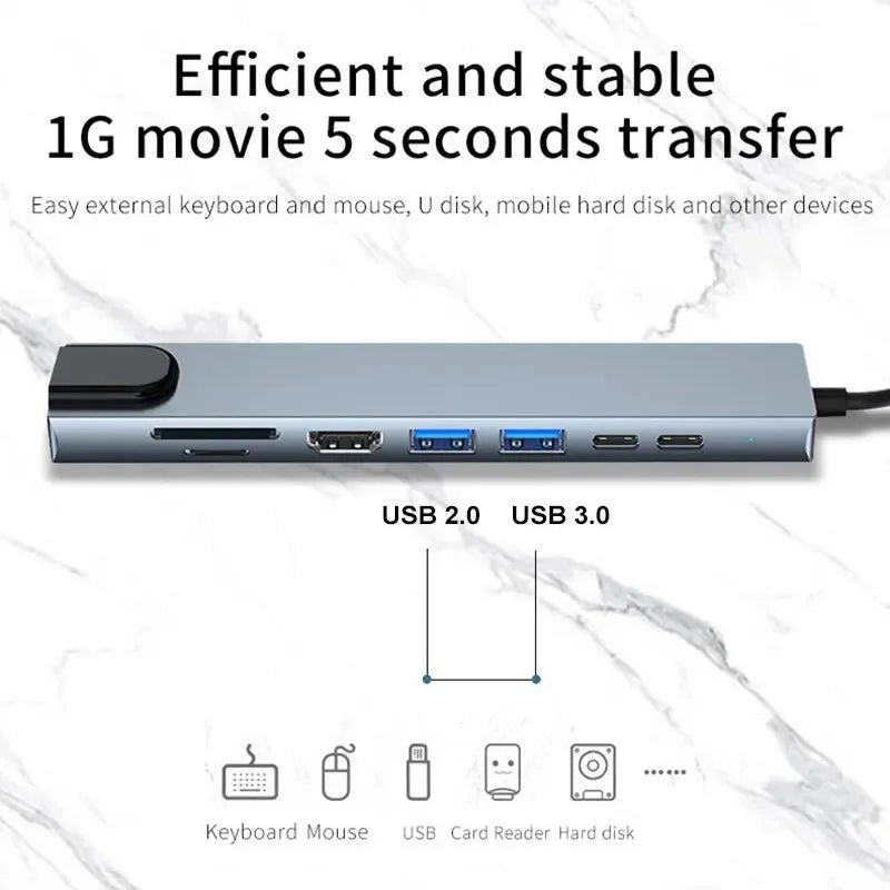 4K HDMI Adapter USB C Hub 8In1 with RJ45 SD TF Card Reader PD Charge