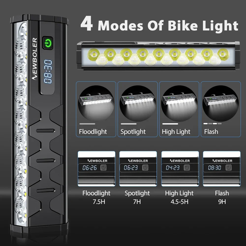 10000mAh Bicycle Headlight 17 LED USB Rechargeable Power Bank MTB Front Light