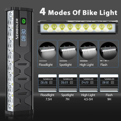 10000mAh Bicycle Headlight 17 LED USB Rechargeable Power Bank MTB Front Light