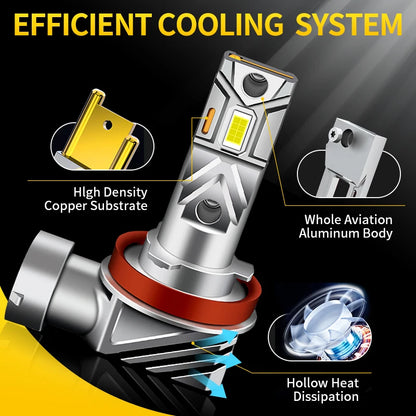 2PCS Canbus LED Motorcycle Headlight High/Low Bulb H7+H11 For 2006 2007 Suzuki GSXR600 GSXR750 White 20000lm 60w-EXPROTAS