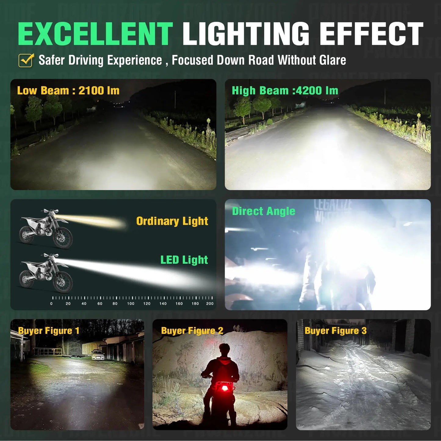 PowerZone Motorcycle  Headlight Headlamp Head Light Supermoto Fairing For KTM EXC SXF MX Dirt Bike Enduro  Headlight - EXPROTAS