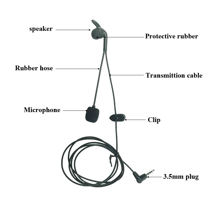 3.5mm In-Ear Headset for EJEAS FBIM V6 V6C V4 V4C Referee Intercom