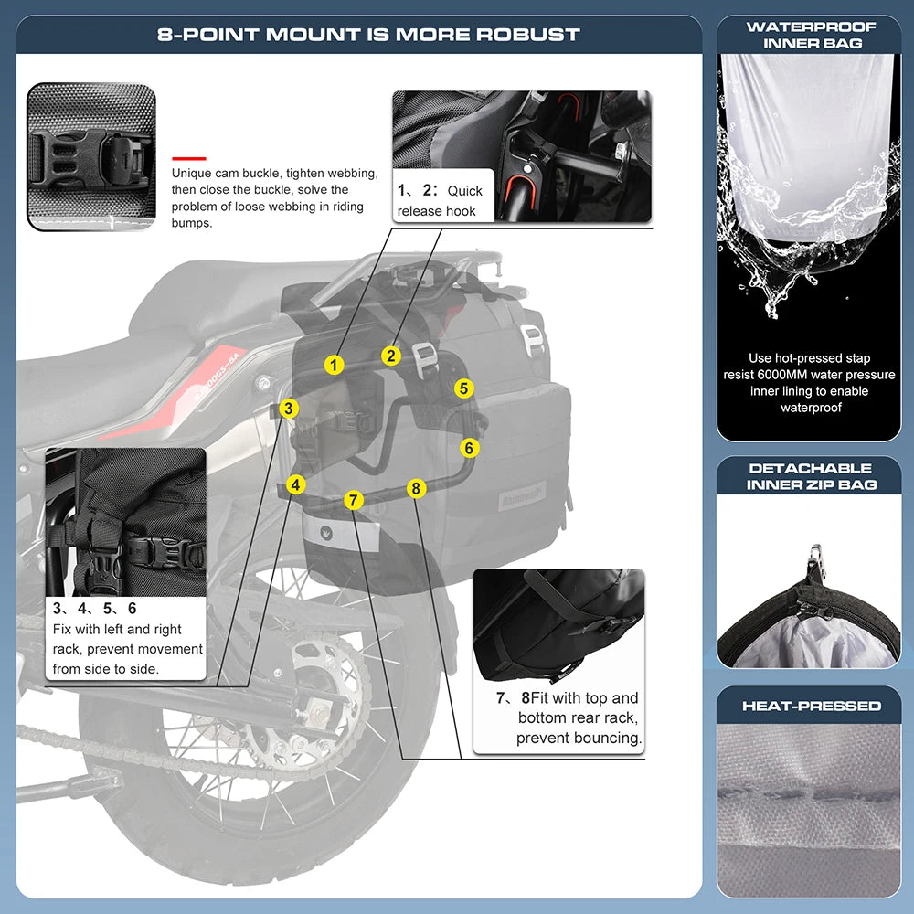 Rhinowalk Motorcycle Saddlebag 20-30L Universal Side Bag Waterproof Inner Bag