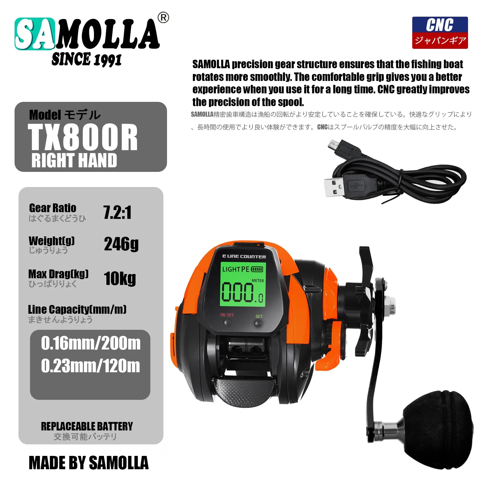 SAMOLLA Baitcasting Fishing Reel Electronic Big Led Screen High Speed 7.2:1 10kg Saltwater Waterproof Cast Drum Wheel Casting-EXPROTAS
