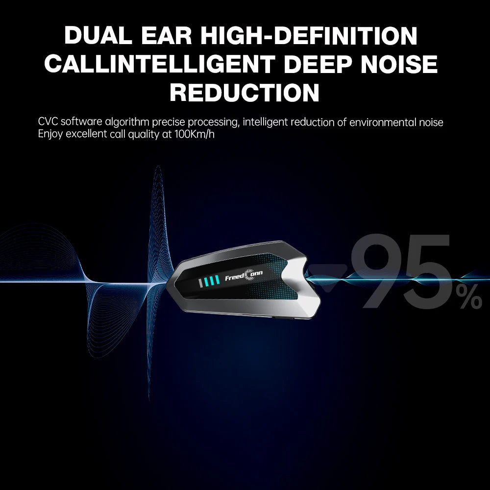 Freedconn Motorcycle Helmet Bluetooth Intercom Headset 6 Riders Music Share